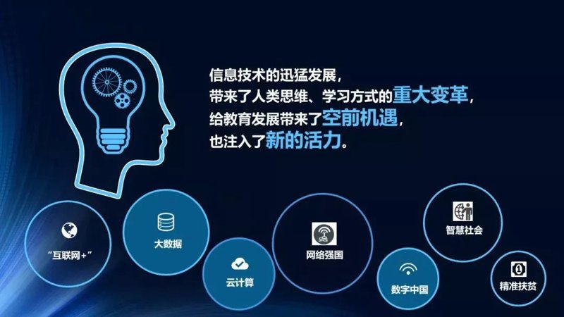 在线教育平台:开启学习新纪元